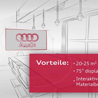Audi digital retail